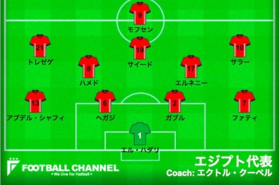 エジプトサウジ