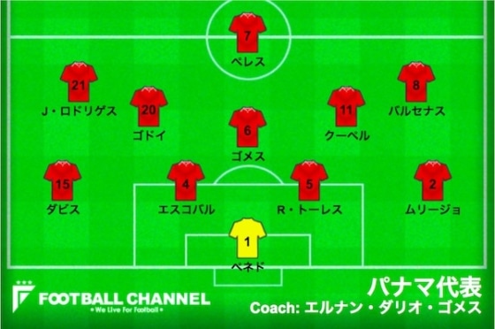 パナマスタメン