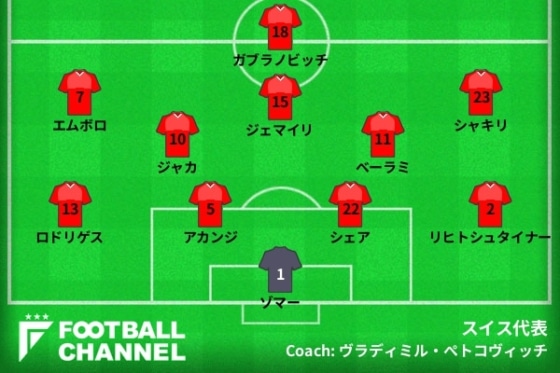 %e3%82%b9%e3%82%a4%e3%82%b9