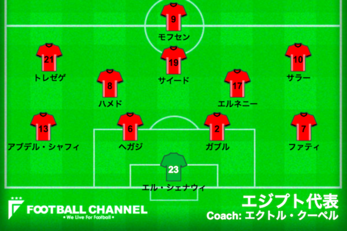 スタメン速報 サッカーエジプト代表 A組第2節ロシア対エジプト ロシアw杯 フットボールチャンネル