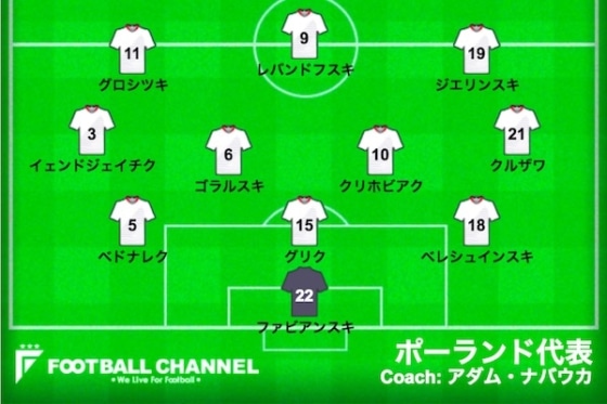 ポーランド日本