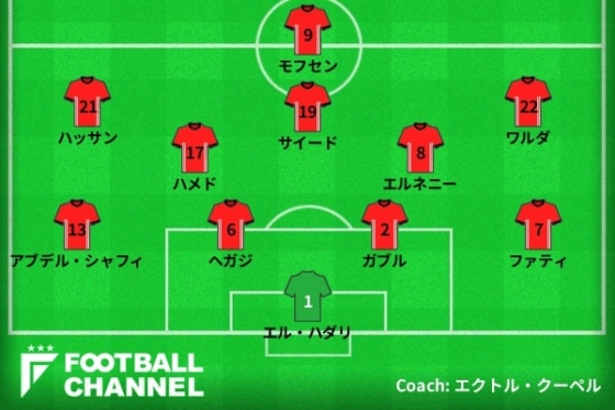 エジプトスタメン