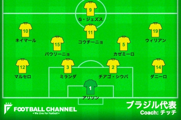 スタメン速報＞サッカーブラジル代表。E組第1節ブラジル対スイス