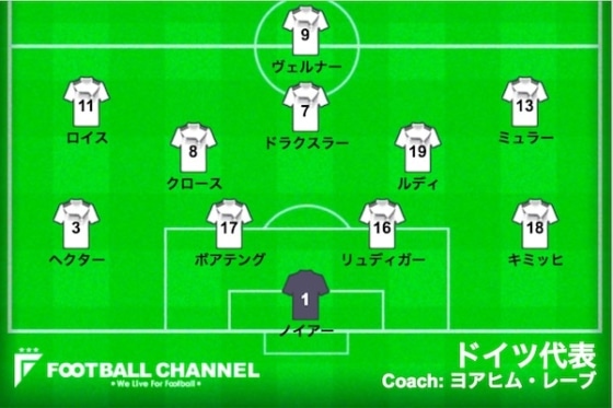 ドイツスウェーデン