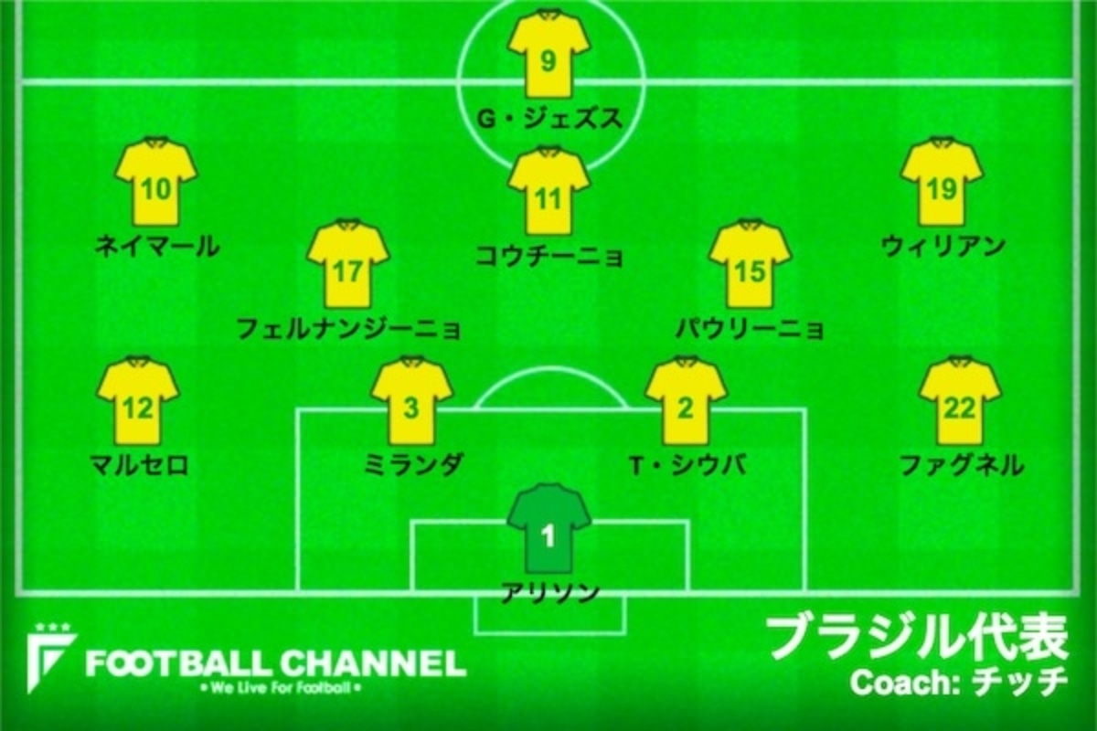 スタメン速報 サッカーブラジル代表 準々決勝ブラジル対ベルギー ロシアw杯 フットボールチャンネル