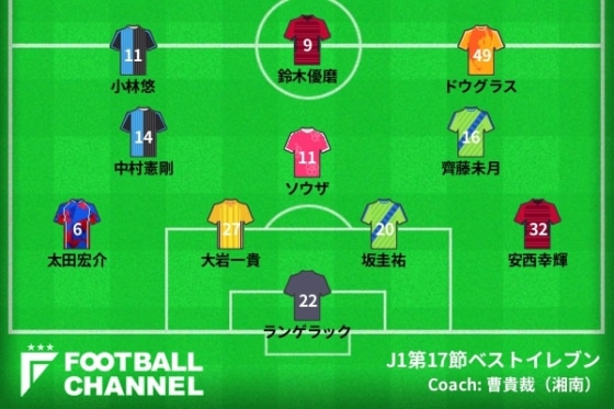 J1第17節ベストイレブン
