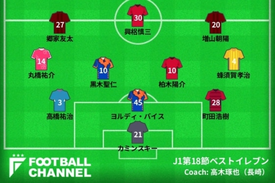 20180730_j1ver18_gen