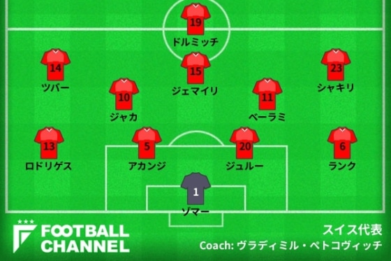 %e3%82%b9%e3%82%a4%e3%82%b9