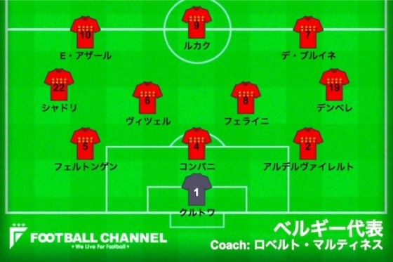 ベルギーフランス