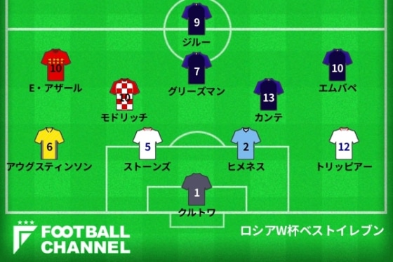 ベストイレブン