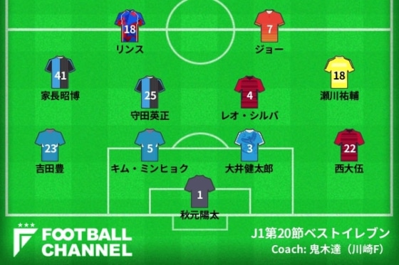 J1第20節ベストイレブン