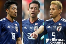 香川&吉田&長友