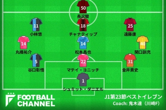 J1第23節ベストイレブン