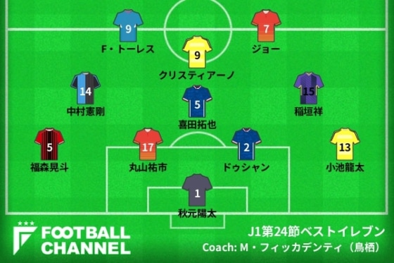 J1第24節ベストイレブン