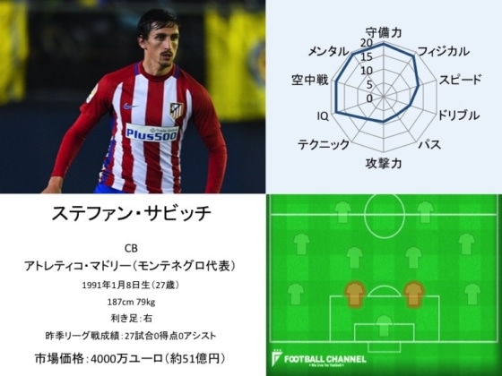 %e5%ae%88%e5%82%99%e5%8a%9b%e3%83%a9%e3%83%b3%e3%82%ad%e3%83%b3%e3%82%b0_180919_0006