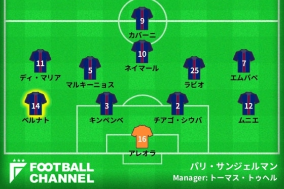 パリ・サンジェルマン