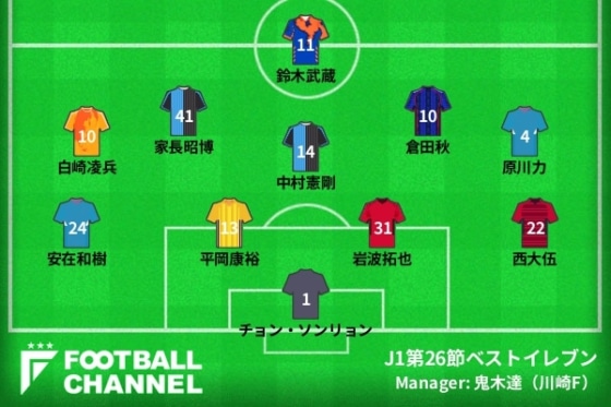 J1第26節ベストイレブン