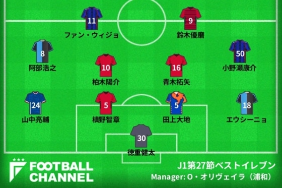 J1第27節ベストイレブン