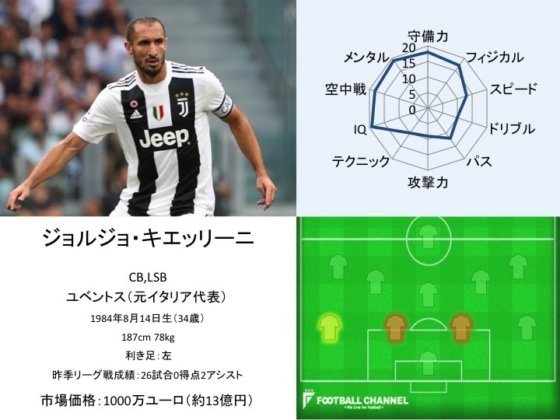 %e5%ae%88%e5%82%99%e5%8a%9b%e3%83%a9%e3%83%b3%e3%82%ad%e3%83%b3%e3%82%b0_180919_0001