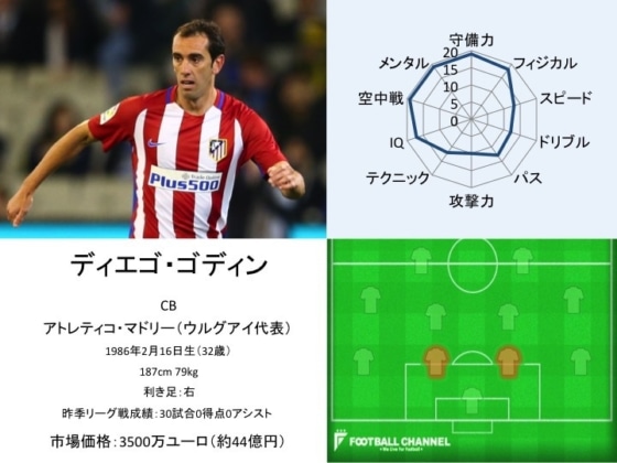 %e5%ae%88%e5%82%99%e5%8a%9b%e3%83%a9%e3%83%b3%e3%82%ad%e3%83%b3%e3%82%b0_180919_0009