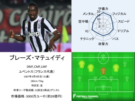 %e5%ae%88%e5%82%99%e5%8a%9b%e3%83%a9%e3%83%b3%e3%82%ad%e3%83%b3%e3%82%b0_180919_0003