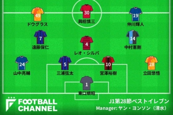 J1第28節ベストイレブン