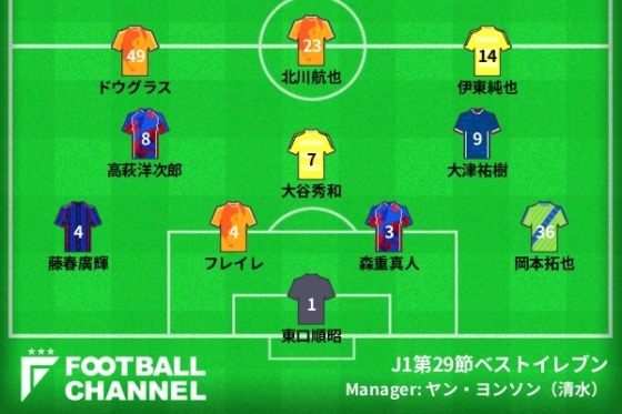 J1第29節ベストイレブン