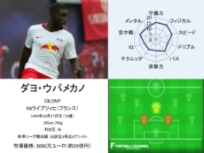 ダヨ・ウパメカノ