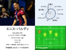 エニス・バルディ