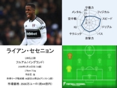 ライアン・セセニョン