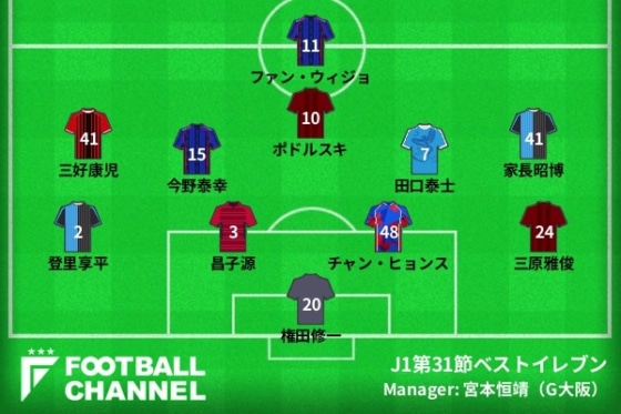 J1第31節ベストイレブン