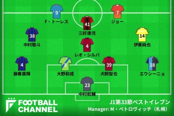 J1第33節ベストイレブン