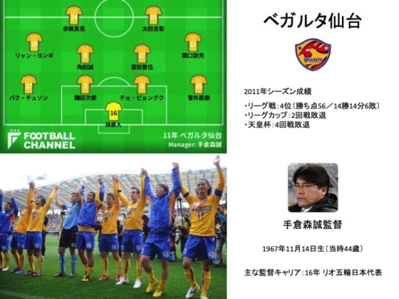 j%e3%83%aa%e3%83%bc%e3%82%b0%e4%bc%9d%e8%aa%ac2_181128_0001