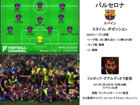 バルサFWトリオTOP5」を英メディア選出 2004年以降の