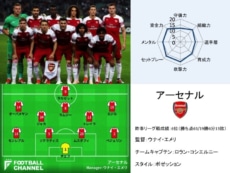 アーセナル