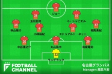 名古屋グランパス