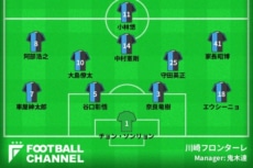 川崎フロンターレ