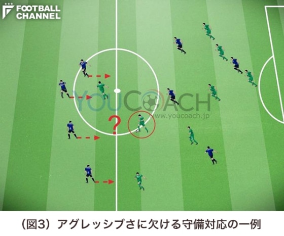 20190112_jpntkm3_youcoach