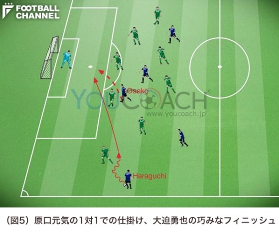 20190112_jpntkm5_youcoach