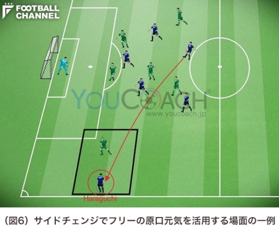 20190112_jpntkm6_youcoach