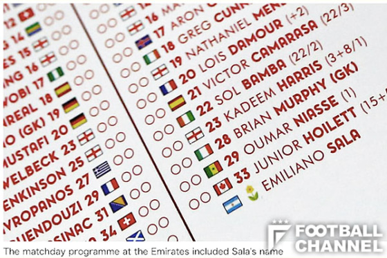 マッチデープログラム