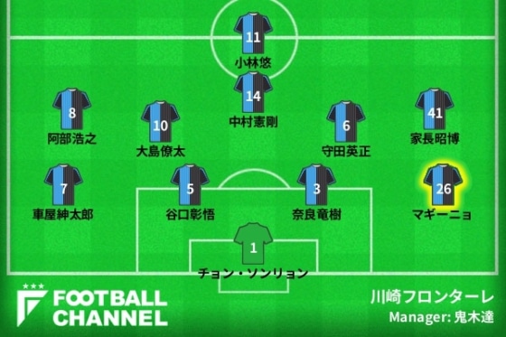 川崎フロンターレ