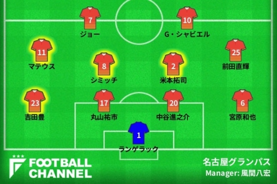 名古屋グランパス