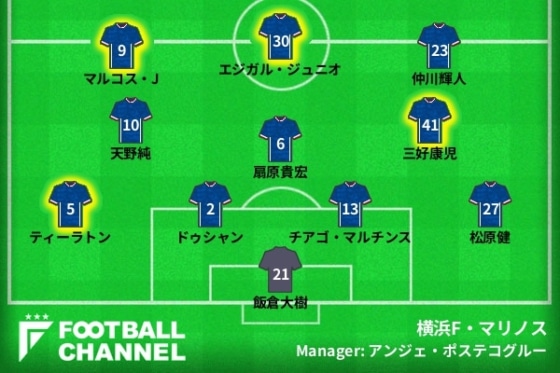 横浜F・マリノス