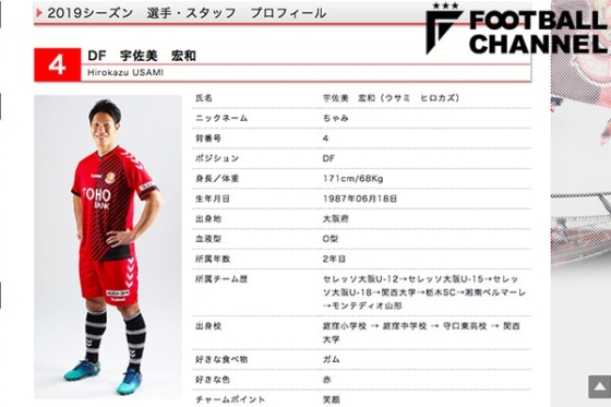 福島ユナイテッドFC