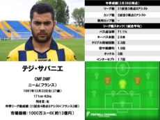 テジ・サバニエ