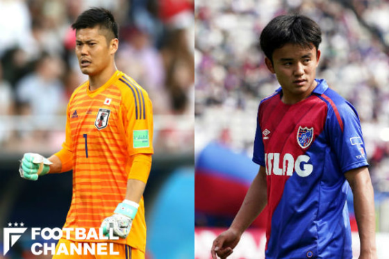 川島永嗣と久保建英