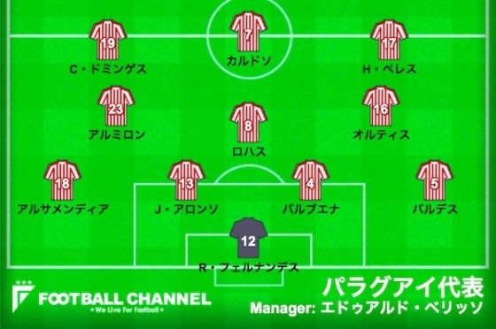 パラグアイ代表カタール戦スタメン