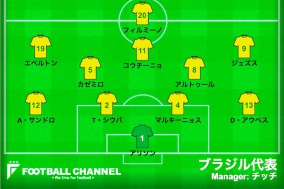 ブラジル代表、ペルー戦スタメン