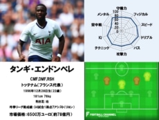 タンギ・エンドンベレ